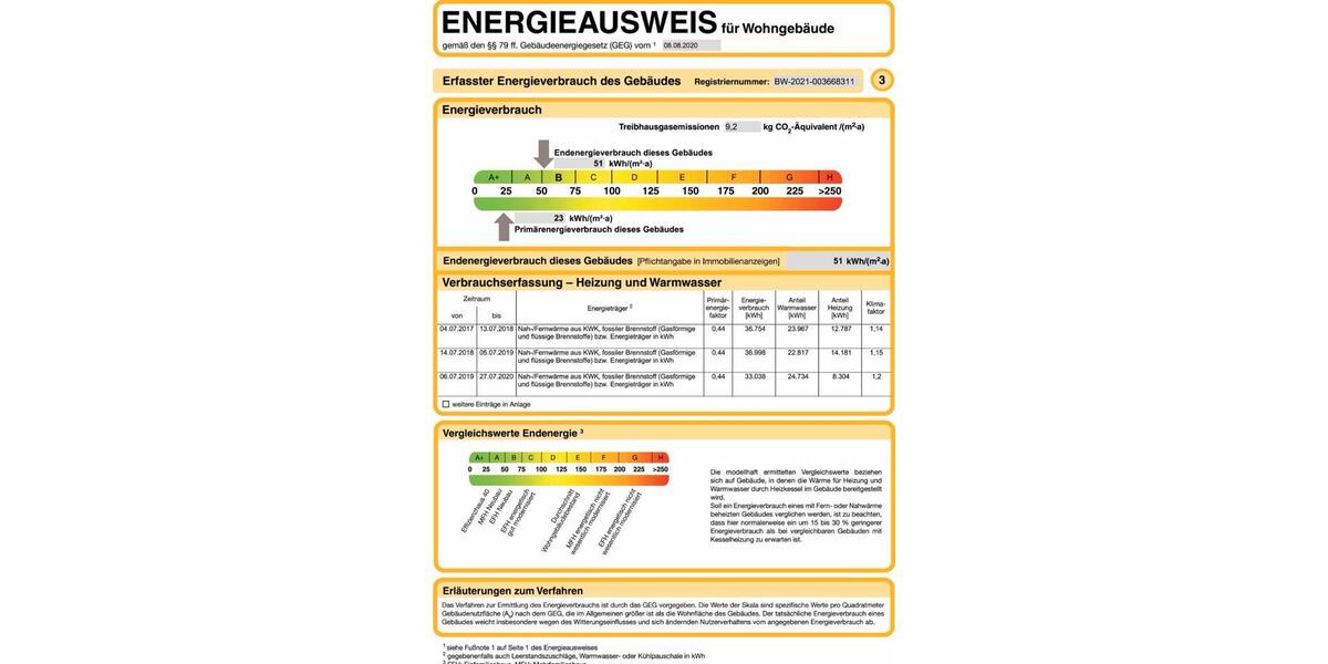 Etagenwohnung Pforzheim Dillweißenstein - 1 Zimmer, 26 m&sup2;, 595&euro; | Angebot:24142225