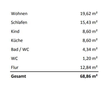 Dachgeschoßwohnung Stuttgart Mühlhausen - 3 Zimmer, 69 m&sup2;, 220.000&euro; | Angebot:24318382