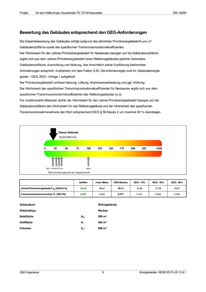 Erstbezug! Moderne Doppelhaushälfte mit 2 Einheiten in Neustetten zimmer