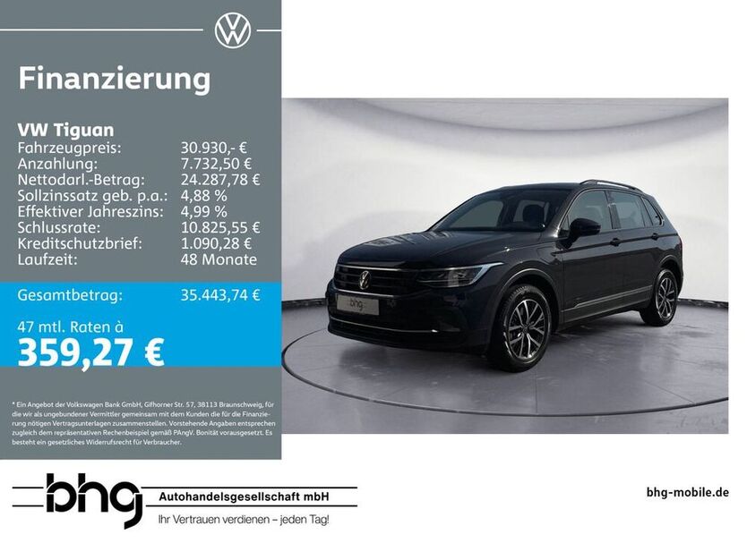 Tiguan