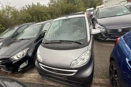 Smart forTwo