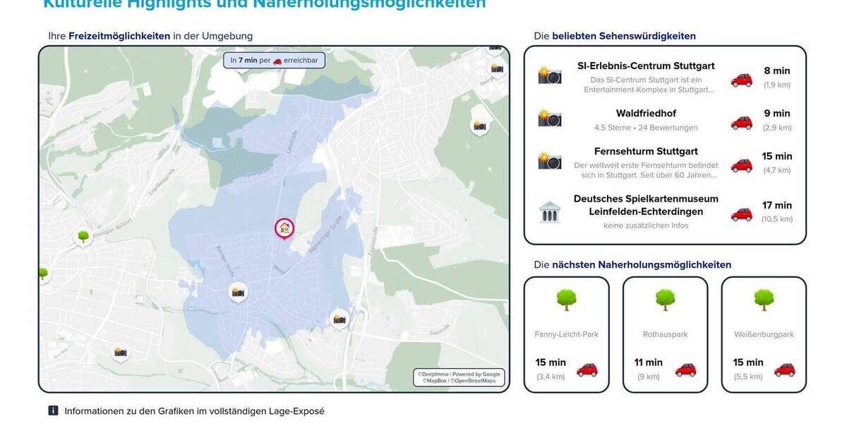 Reihenendhaus Stuttgart Möhringen - 5 Zimmer, 119 m&sup2;, 717.000&euro; | Angebot:25685927