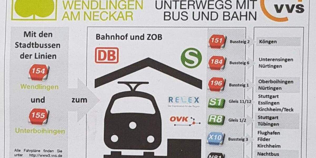 Etagenwohnung Wendlingen - 3 Zimmer, 66 m&sup2;, 825&euro; | Angebot:24855830