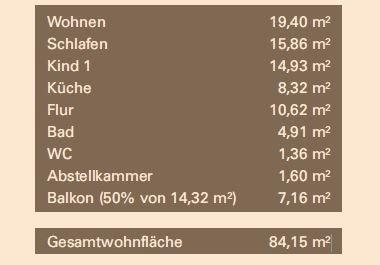 Etagenwohnung Kornwestheim - 3 Zimmer, 84 m&sup2;, 1.150&euro; | Angebot:26375261