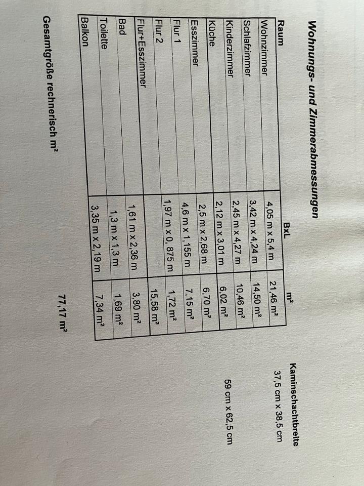 3,5 Zi. Wohnung in Esslingen St. Bernhardt zimmer
