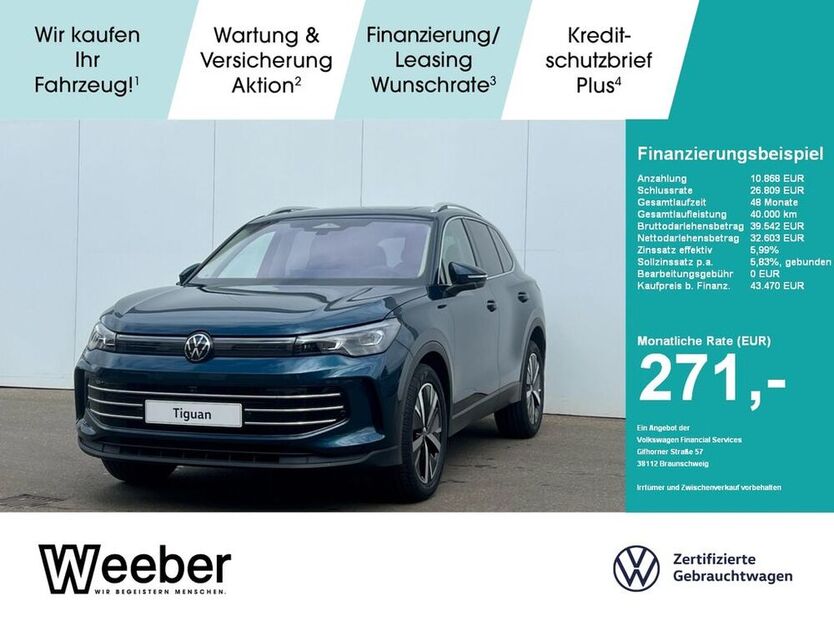 Tiguan