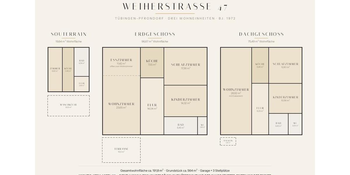 Einfamilienhaus Tübingen Lustnau - 1.150.000&euro; | Angebot:27045430