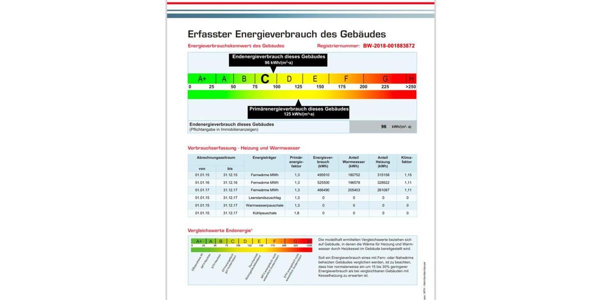 *PROVISIONSFREI* 2,5 Zi Wohnung als Kapitalanlage in LB 2 zimmer