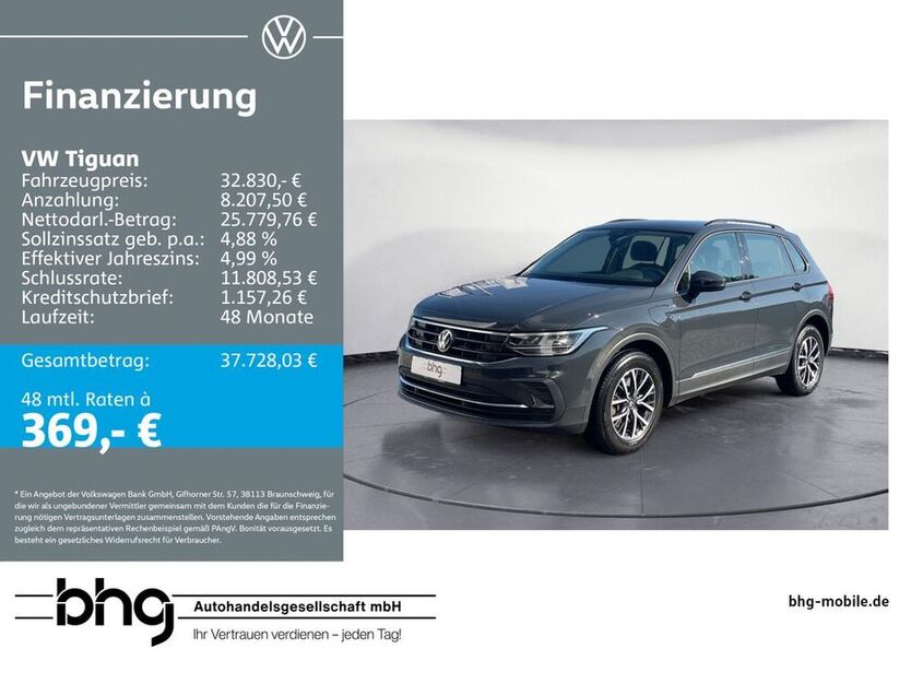 Tiguan