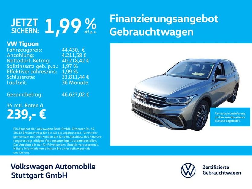 Tiguan