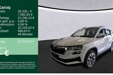 Skoda Karoq