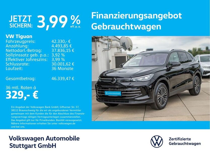 Tiguan