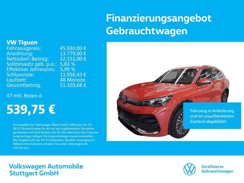 Tiguan