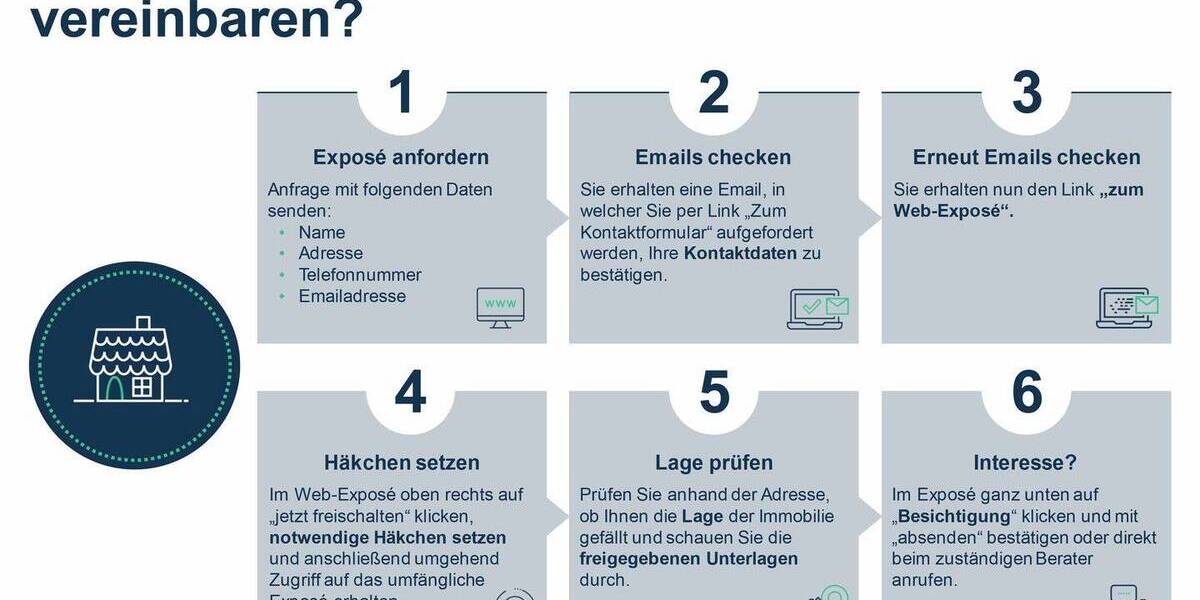 Grundstück Waiblingen Beinstein - 640.000&euro; | Angebot:26786970