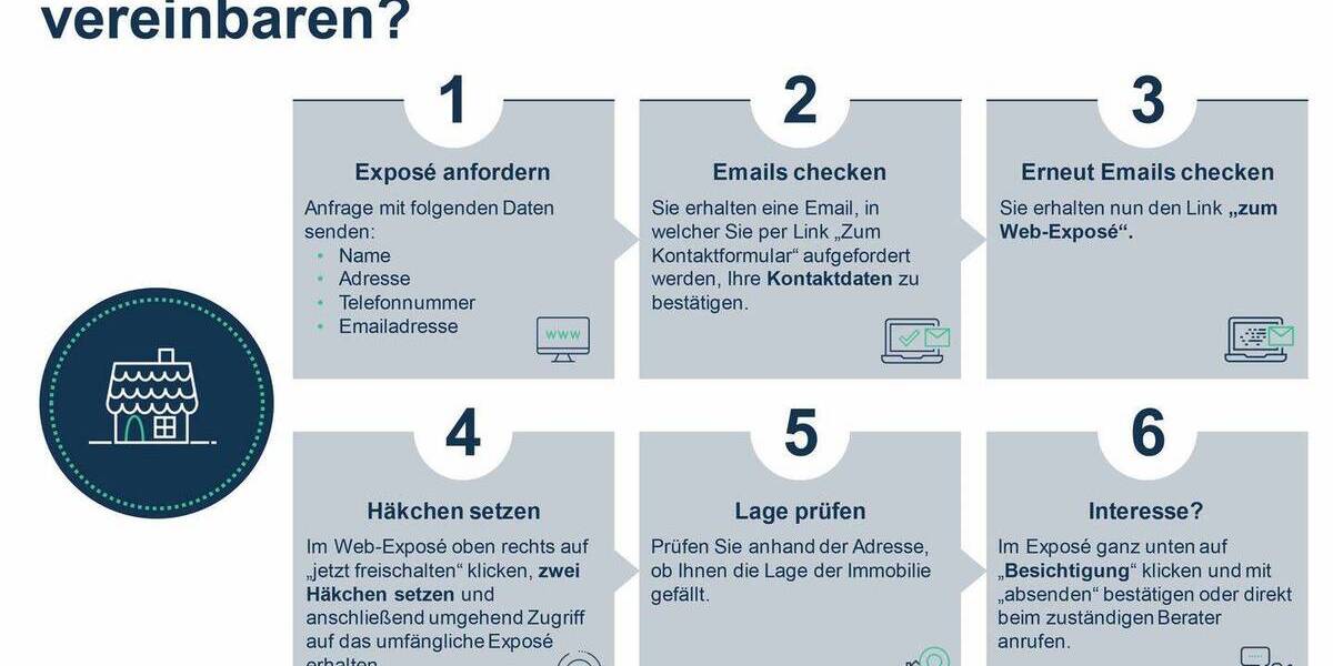 Etagenwohnung Esslingen Stadtmitte - 3 Zimmer, 103 m&sup2;, 210.000&euro; | Angebot:26672026
