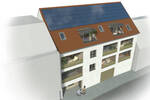 WEITBLICK: Urban 4 Investors!
