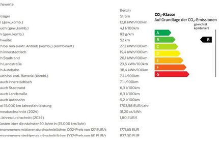 Ford Tourneo Custom 9.900 km 55.290 &euro; Herrenberg-Kuppingen 71083