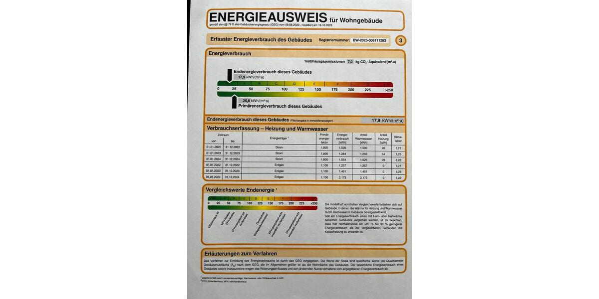 Reihenhaus Ditzingen - 5.5 Zimmer, 144 m&sup2;, 940.000&euro; | Angebot:24652579