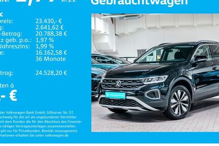 VW T-Roc