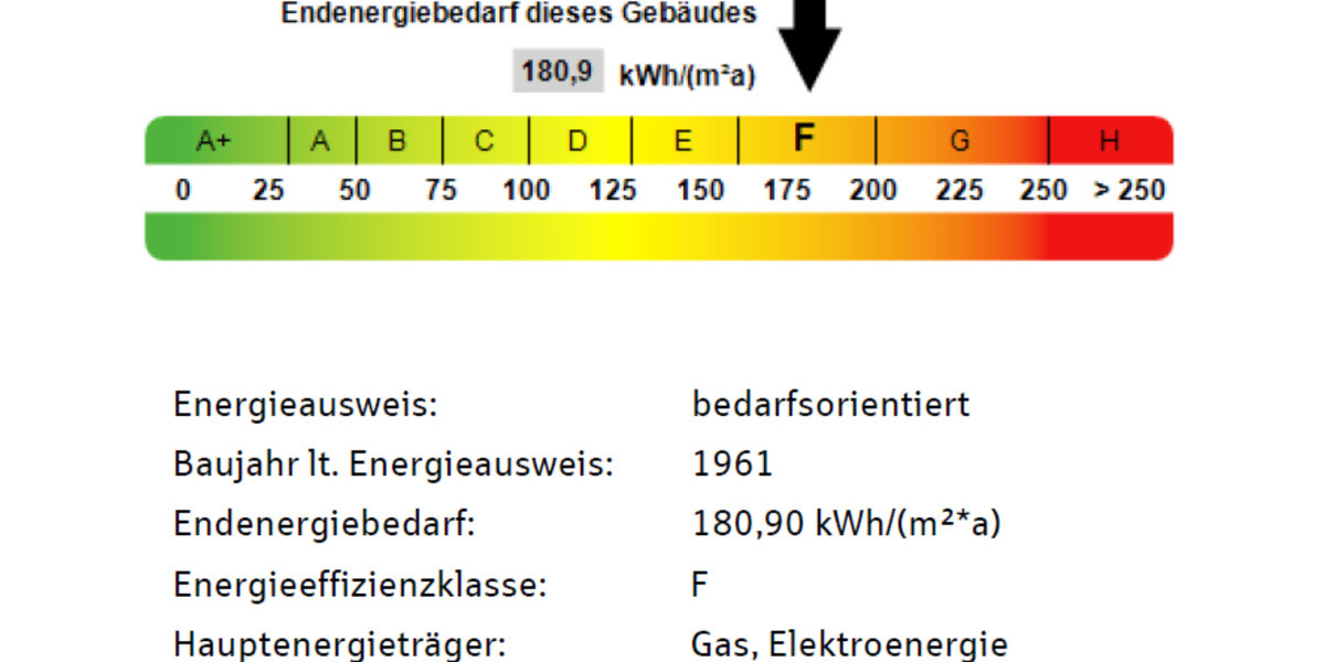 Dachgeschoßwohnung Esslingen am Neckar Brühl - 2 Zimmer, 37 m&sup2;, 152.000&euro; | Angebot:25027231
