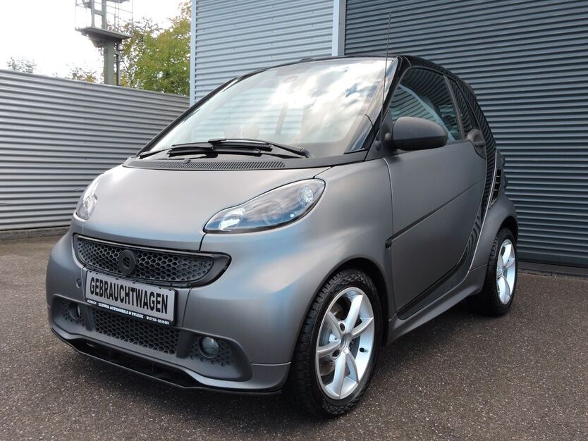 Smart ForTwo 68.800 km 9.300 € Altbach 73776