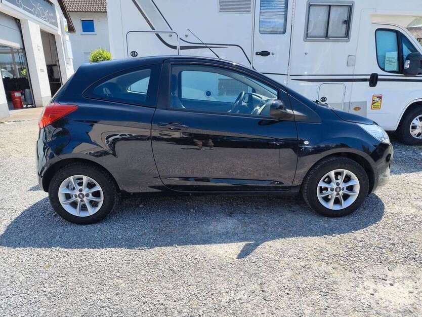Ka/Ka+