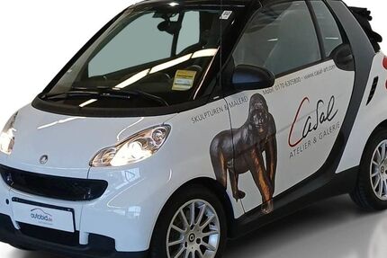 Smart ForTwo 81.980 km 6.680 € Fellbach 70736