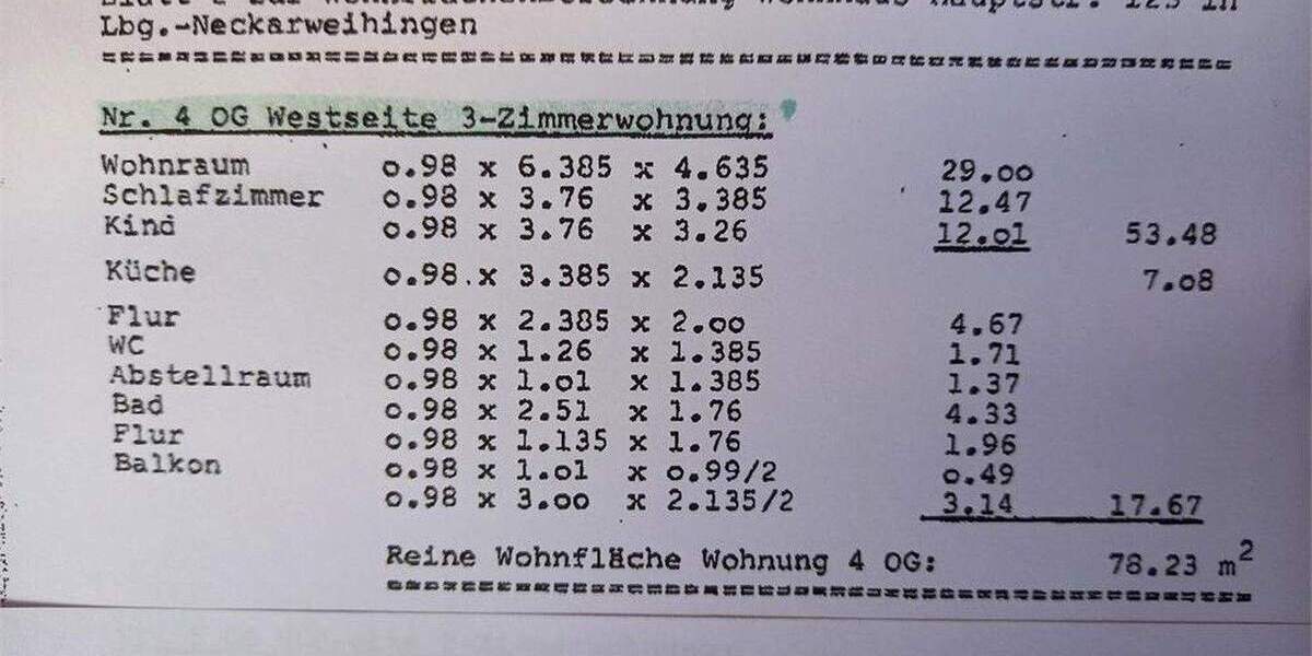 RESERVIERT: Helle 3-Zimmer-Wohnung mit Balkon und Tiefgarage - Privatverkauf ohne Makler 3 zimmer